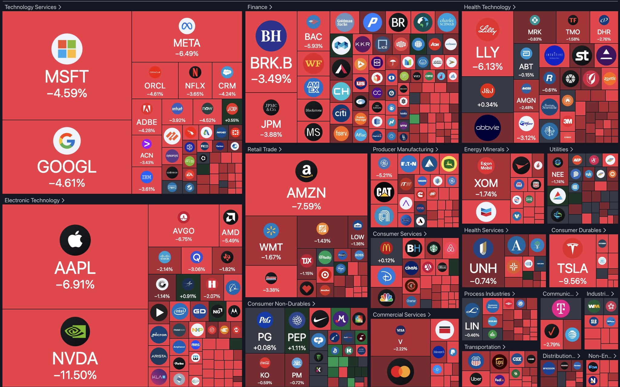 Czy czeka nas globalny kryzys?