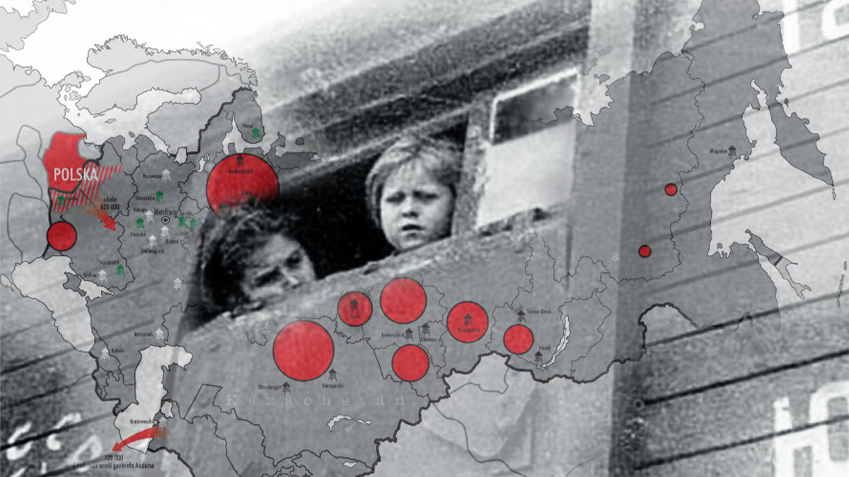 Golgota Wschodu: Deportacje Polaków na Sybir. 17 września Wagon wiozący dzieci na Sybir